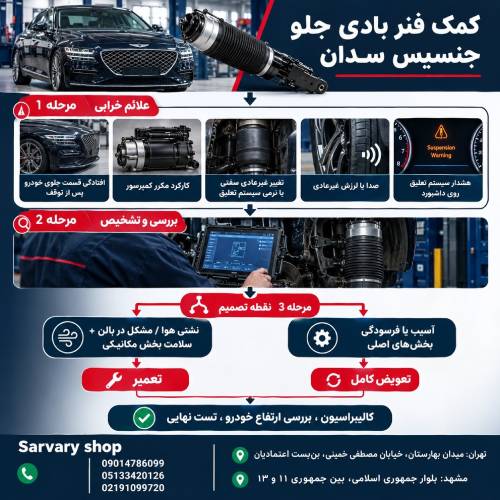 کمک فنر بادی جلو جنسیس سدان